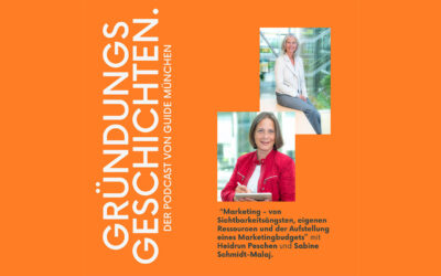 Warum strategisches Marketing der Schlüssel zu deinem Erfolg ist – Einblicke aus unserem Expertinnen-Interview